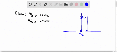object-a-which-has-been-charged-to-10-mathrmnc-is-at-the-origin-object-mathrmb-which-has-been-charge