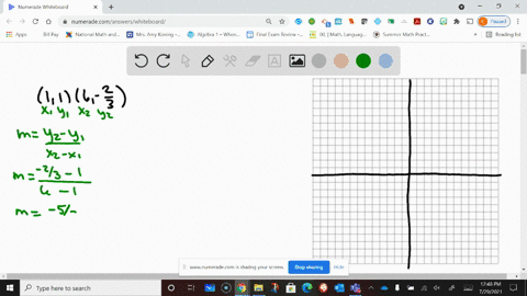 write-an-equation-of-the-line-that-passes-through-the-points-use-the-slope-intercept-form-if-poss-16