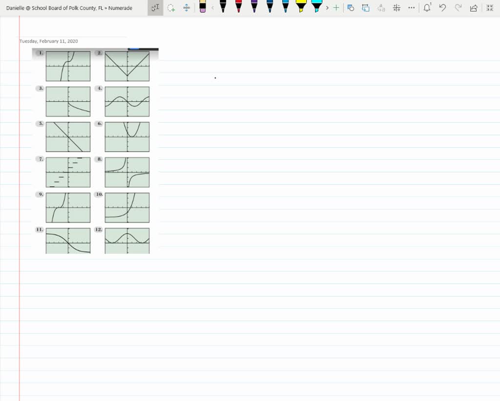 SOLVED:Identify which of Exercises 1-12 display functions that fit the ...