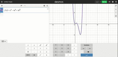 proceed-as-in-example-5-and-sketch-the-graph-of-the-given-polynomial-function-f-fxx4-4-x33-x2