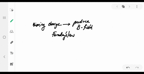 in-what-way-can-a-charged-particle-create-a-magnetic-field
