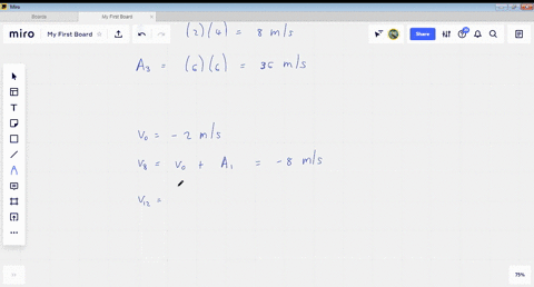 a-particle-moves-in-a-straight-line-with-the-acceleration-shown-in-the-figure-knowing-that-the-parti