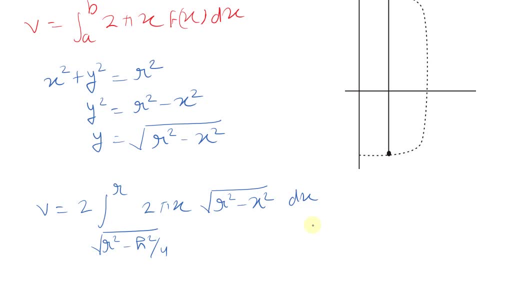 SOLVEDAs shown in the figure, a cylindrical hole is