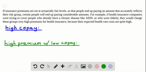 to-what-sorts-of-customers-would-an-insurance-company-offer-a-policy-with-a-high-copay-what-about-a-