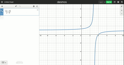 a-function-is-defined-and-a-closed-interval-is-given-decide-whether-the-mean-value-theorem-applie-10