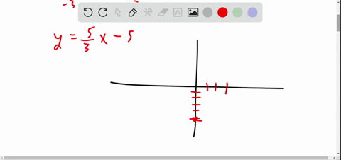 use-the-graphical-method-to-solve-the-given-system-of-equations-for-x-and-y-leftbeginarrayl5-x-3-y15