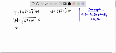 a-force-mathbff6-mathbfi-2-mathbfj-mathrmn-acts-on-a-particle-that-undergoes-a-displacement-mathbfd3