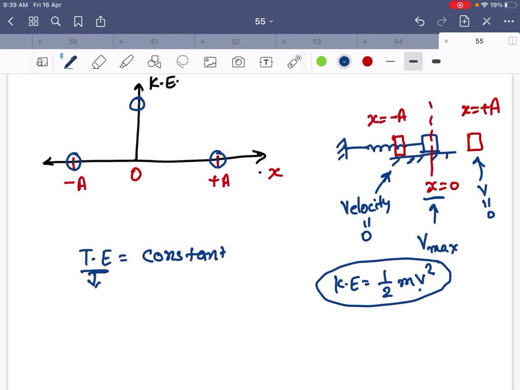 solved-which-photograph-illustrates-the-range-of-motion-exercise-known