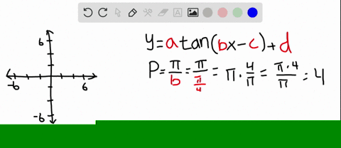 752-find-the-period-and-graph-the-function-ytan-fracpi4-x