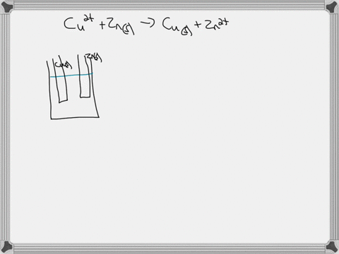 for-the-redox-reaction-mathrmcu2mathrmaqmathrmznmathrms-longrightarrow-mathrmcumathrmsmathrmzn2mathr