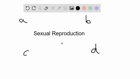 sexual-reproduction-always-requires-__________