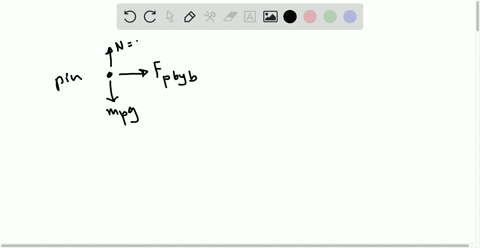 SOLVED:A bowling ball hits a pin. (a) Draw a force diagram and a motion ...