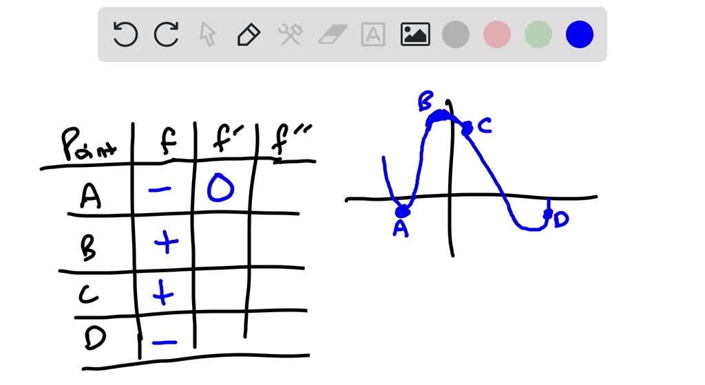 Solved Solve The Chinese Postman Problem For The Weighted Graph Of Fig 2 45 Solved Solve The Chinese Postman Problem For The Weighted Graph Of Fig 2 45