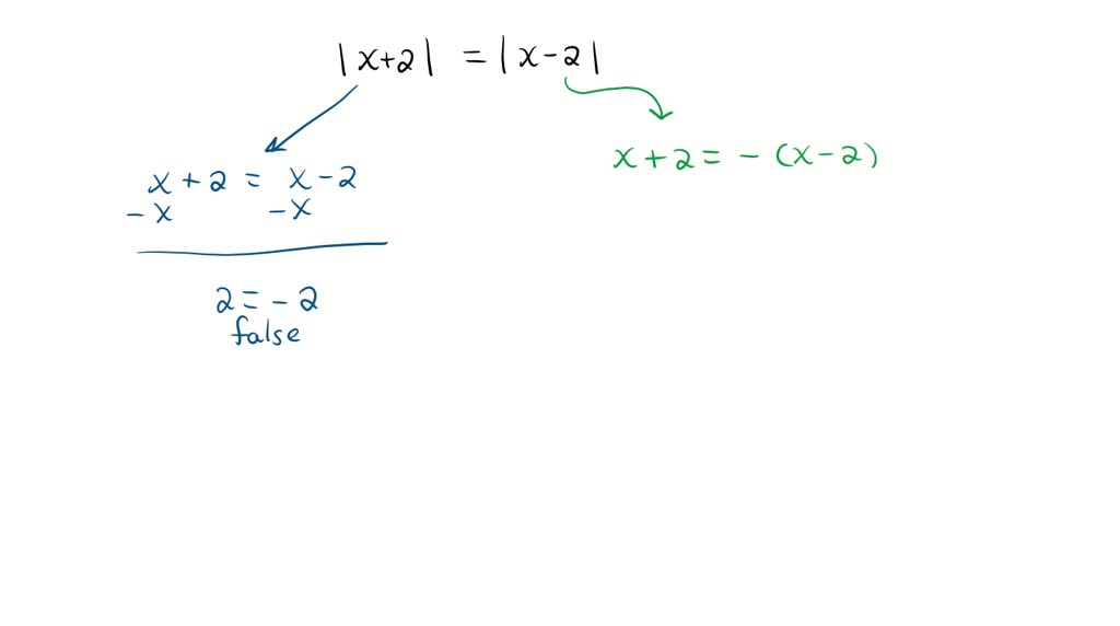 SOLVED:Solve each absolute value equation for x.