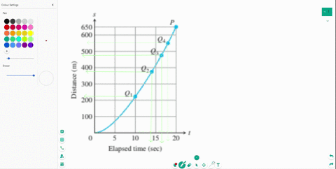 speed-of-a-car-the-accompanying-figure-shows-the-time-to-distance-graph-for-a-sports-car-accelerat-3