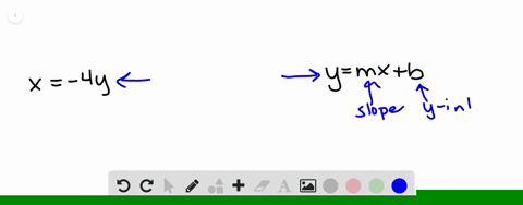 find-the-slope-of-each-line-x-4-y