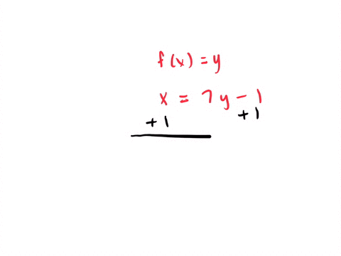 in-the-following-exercises-find-the-inverse-of-each-function-fx7-x-1