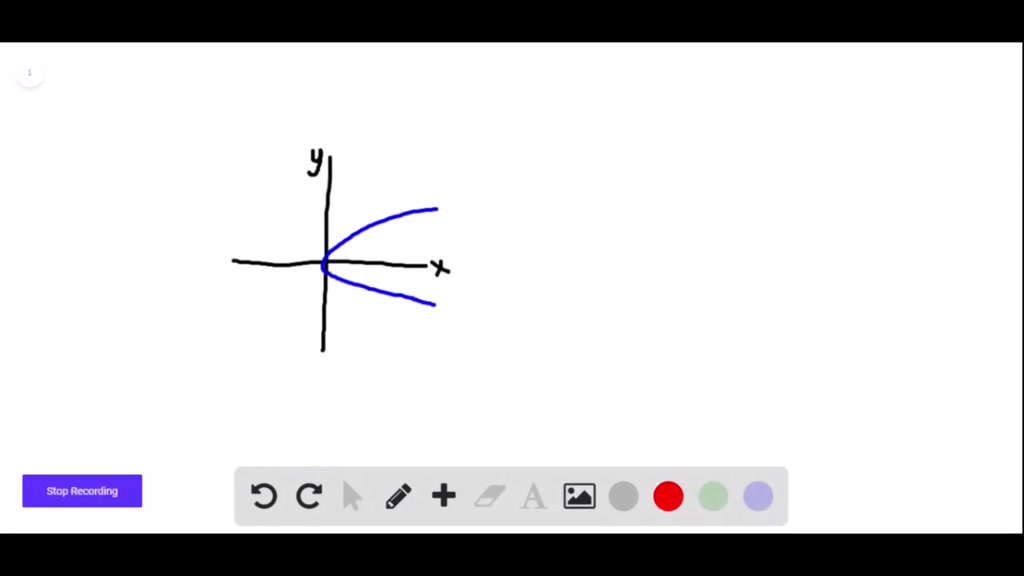 the-vertical-line-test-explained-in-3-easy-steps-mashup-math