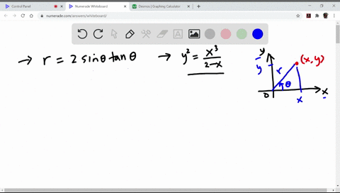 plot-the-cissoid-r2-sin-theta-tan-theta-and-show-that-its-equation-in-rectangular-coordinates-is-y2f