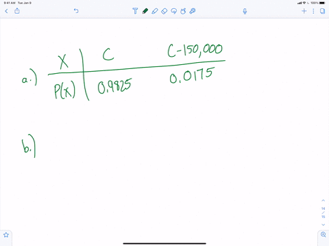 an-insurance-company-estimates-that-the-probability-that-an-individual-in-a-particular-risk-group-wi