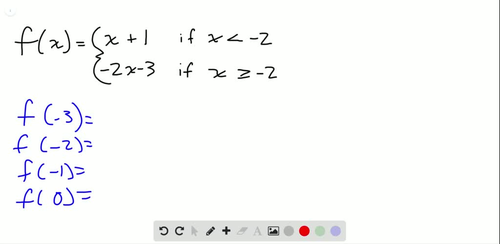 Solved For The Following Exercises Given Each Fu