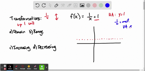 explain-how-the-graph-of-each-function-can-be-obtained-from-the-graph-of-yfrac1x-or-yfrac1x2-then--5