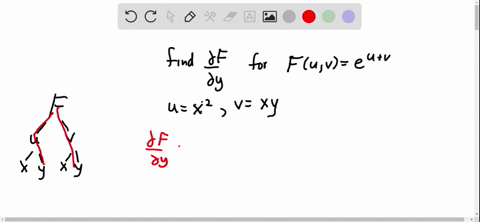 use-the-chain-rule-to-calculate-the-partial-derivatives-express-the-answer-in-terms-of-the-indepen-5