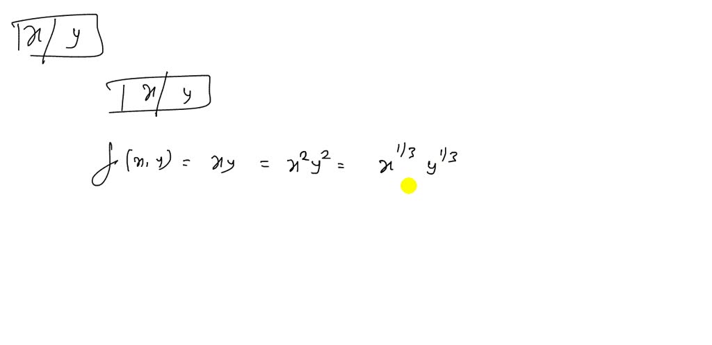 Give an example of a function of the two variables x and y with the ...