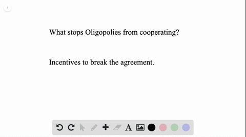 what-stops-oligopolists-from-acting-together-as-a-monopolist-and-earning-the-highest-possible-level-