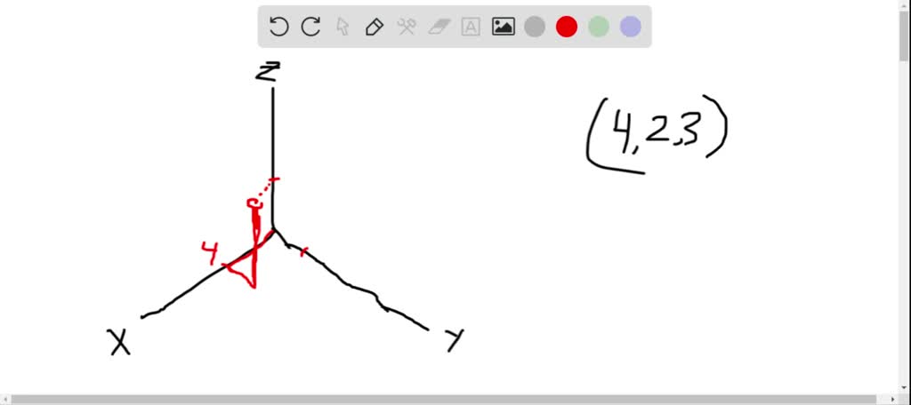 SOLVED:Graph each figure. A cube with edge length 6 units and one ...