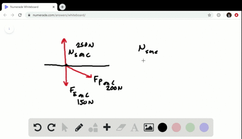 determine-the-x-and-y-components-of-each-force-vector-shown-in-figure-p31