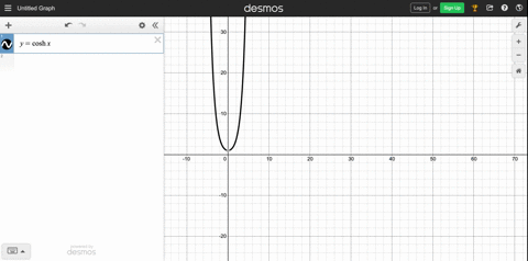 find-the-aea-of-the-surface-generated-by-revolving-the-curve-about-the-x-axis-ycosh-x-quad-x-in0-ln-