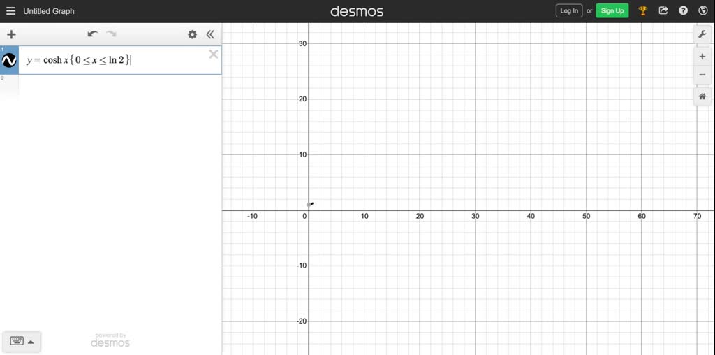 SOLVED:Let f(x)=coshx. Find the surface area S of the surface generated ...