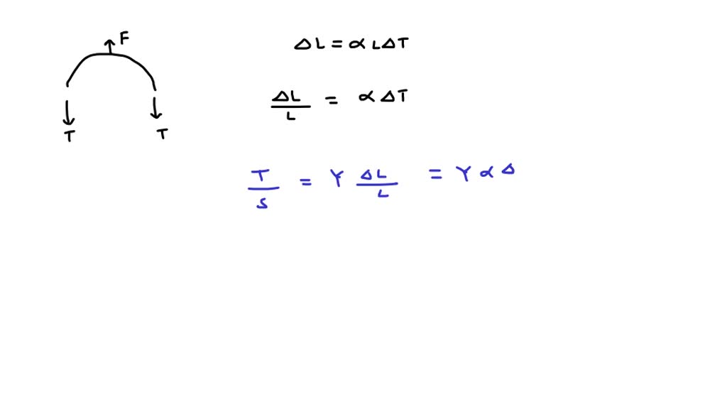 SOLVED:A wooden wheel of radius R is made of two semicircular parts ...