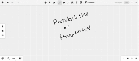 determine-whether-or-not-the-histogram-indicates-that-a-normal-distribution-could-be-used-as-a-mod-5