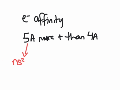 the-electron-affinity-of-each-group-5-a-element-is-more-positive-than-that-of-each-corresponding-gro