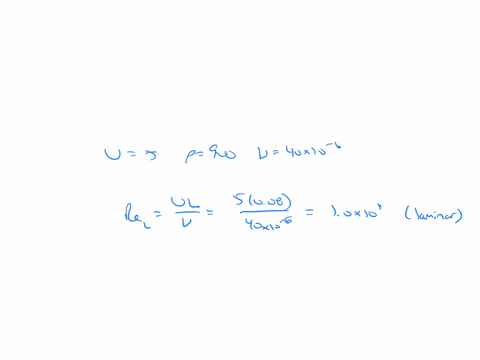 there-is-a-diverter-fin-in-the-path-of-the-oil-confined-in-a-channel-flows-the-oil-flows-with-the-ve