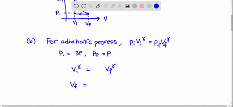a-diatomic-ideal-gas-gamma140-confined-to-a-cylinder-is-subjected-to-a-closed-cycle-initially-the-ga