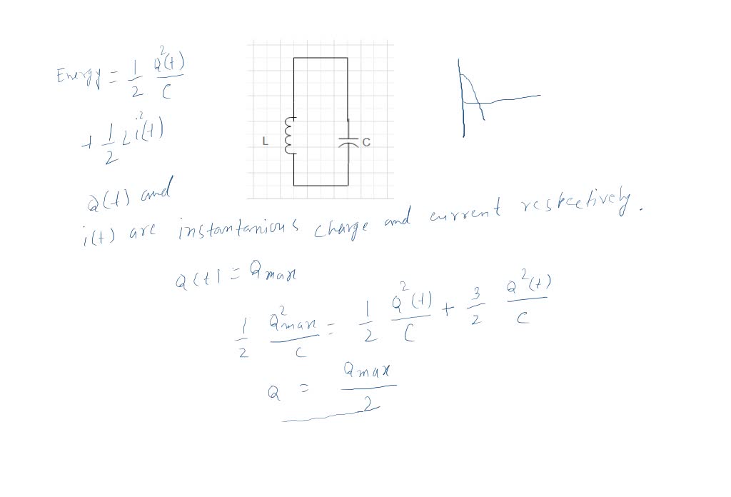 SOLVEDA driven L R C circuit is modeled by the equation L I^'+R I+(1