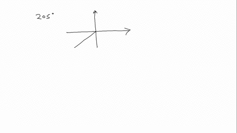 find-the-reference-angle-for-each-angle-205circ