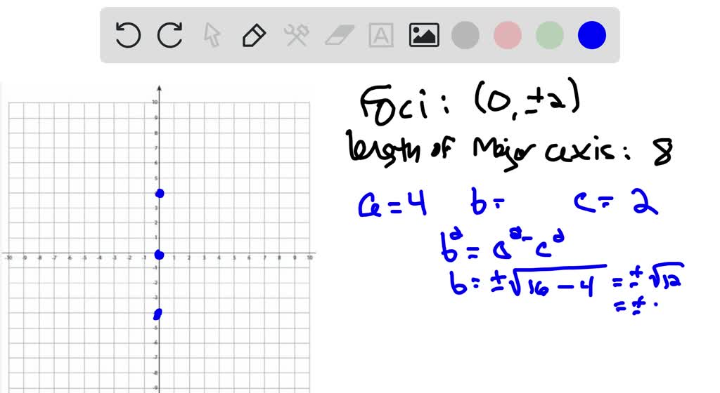 solve-the-given-problems-show-that-the-ellipse-2