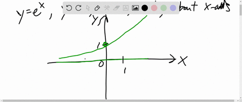 find-the-volume-of-the-solid-obtained-by-rotating-the-region-bounded-by-the-given-curves-about-the-4