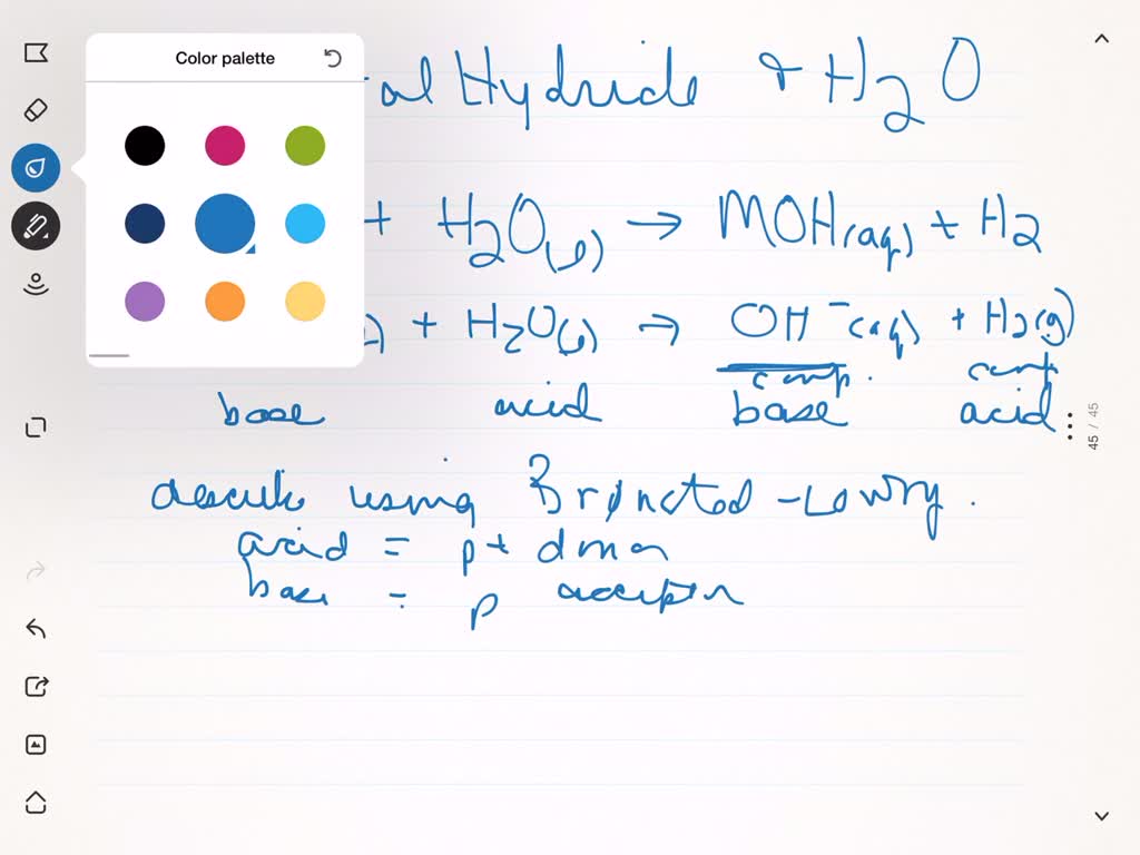 SOLVEDDihydrogen forms three types of hydrides. (i) bydrides are
