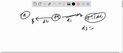 consider-a-point-charge-q10-mu-mathrmc-point-a-at-distance-d_120-mathrmm-from-q-and-point-b-at-dis-2