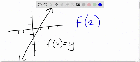 for-each-function-find-a-f2-and-b-f-1-4