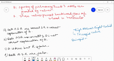 assertion-opening-of-pulmonary-trunk-and-aorta-are-guarded-by-valves-reason-these-valves-prevent-bac