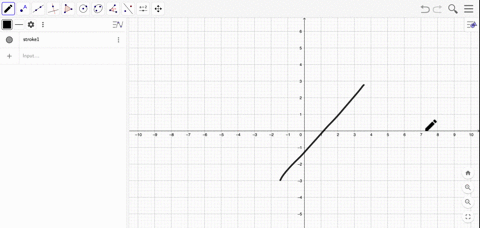 explain-why-the-intermediate-value-theorem-allows-us-to-say-that-a-function-can-change-sign-only-a-2