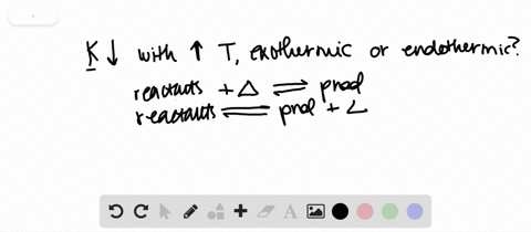 SOLVED:The value of the equilibrium constant of a reaction decreases ...