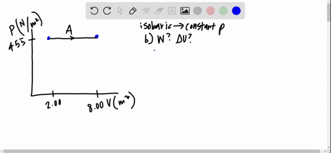 ii-the-p-v-diagram-in-fig-15-23-shows-two-possible-states-of-a-system-containing-135-moles-of-a-mona