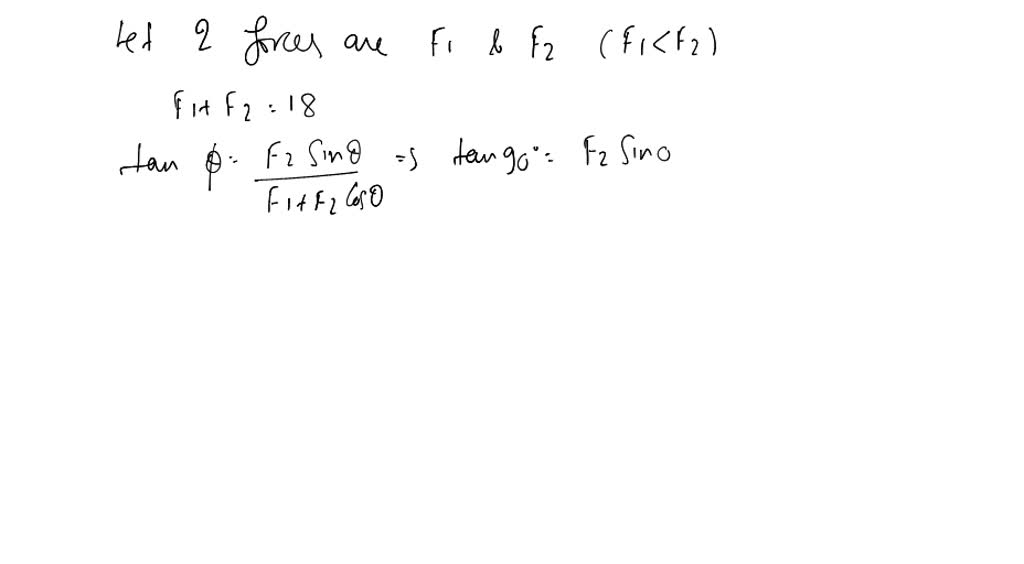 Two forces are such that the sum of their magnitudes is 18 N and their ...